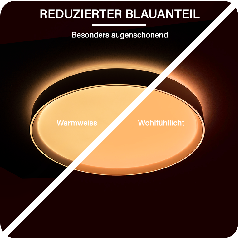 Wohlfuehllicht_Vergleich